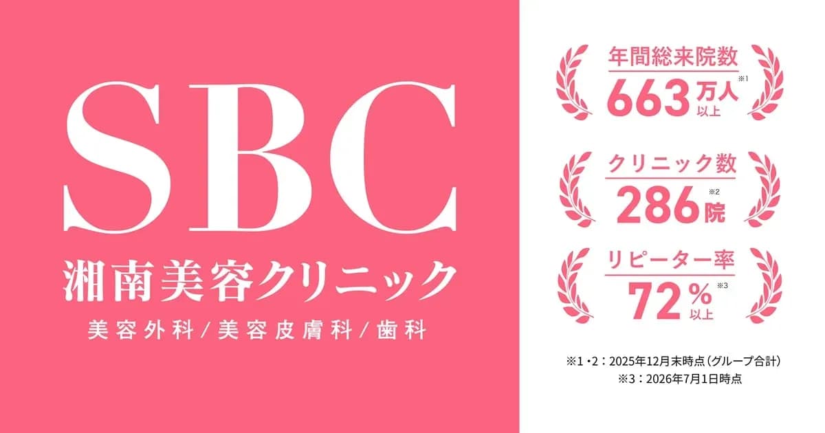 湘南美容クリニックの学割のキャンペーン画像
